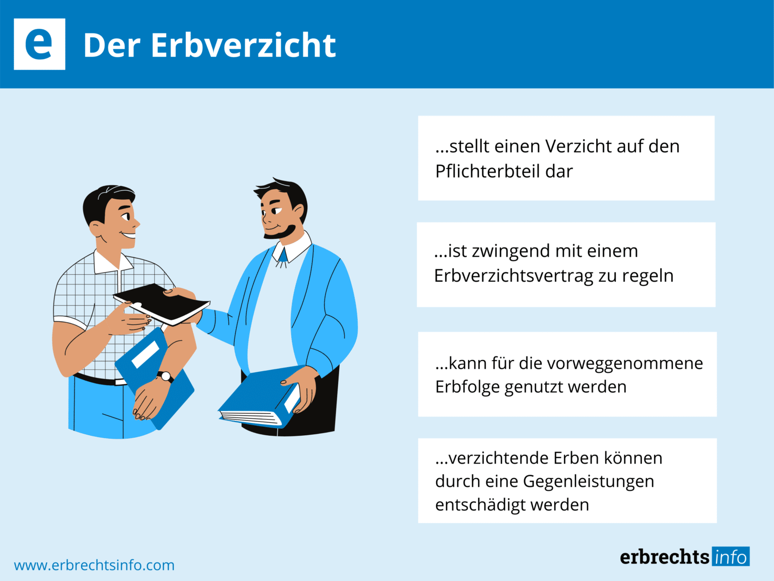 Der Erbverzicht – Rechtslage, Folgen & Besonderheiten