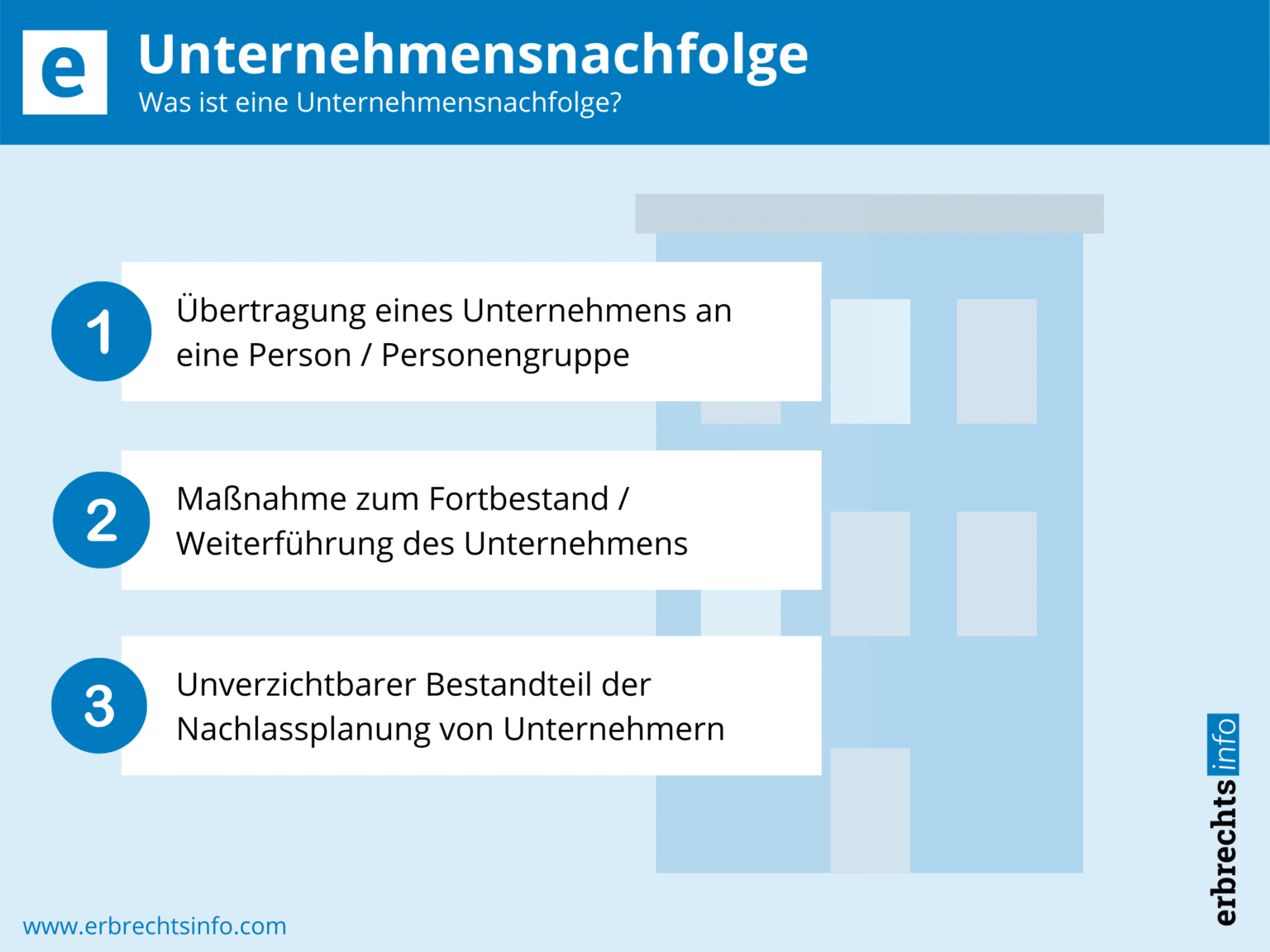 Unternehmensnachfolge In Deutschland - Fakten Und Informationen ...