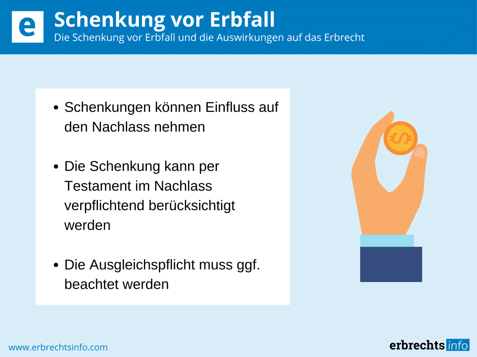 Die Schenkung Vor Erbfall – Voraussetzung, Infos & Besonderheiten