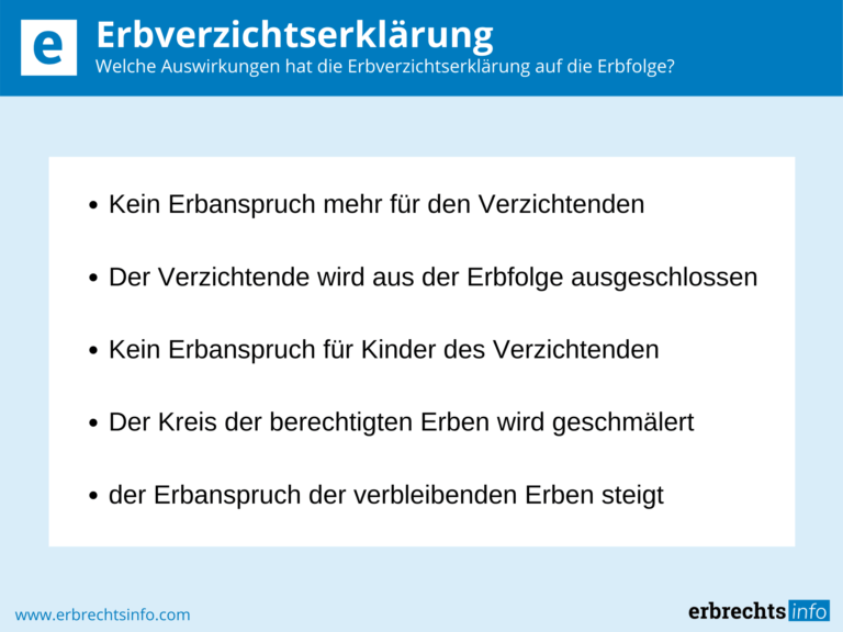 Die Erbverzichtserklärung – Voraussetzungen, Inhalt & Besonderheiten