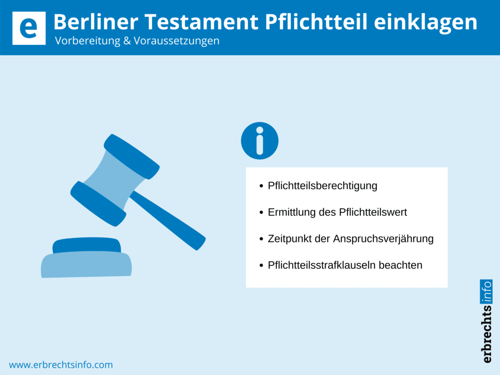 Berliner Testament Pflichtteil Einklagen – Rechtslage & Kosten