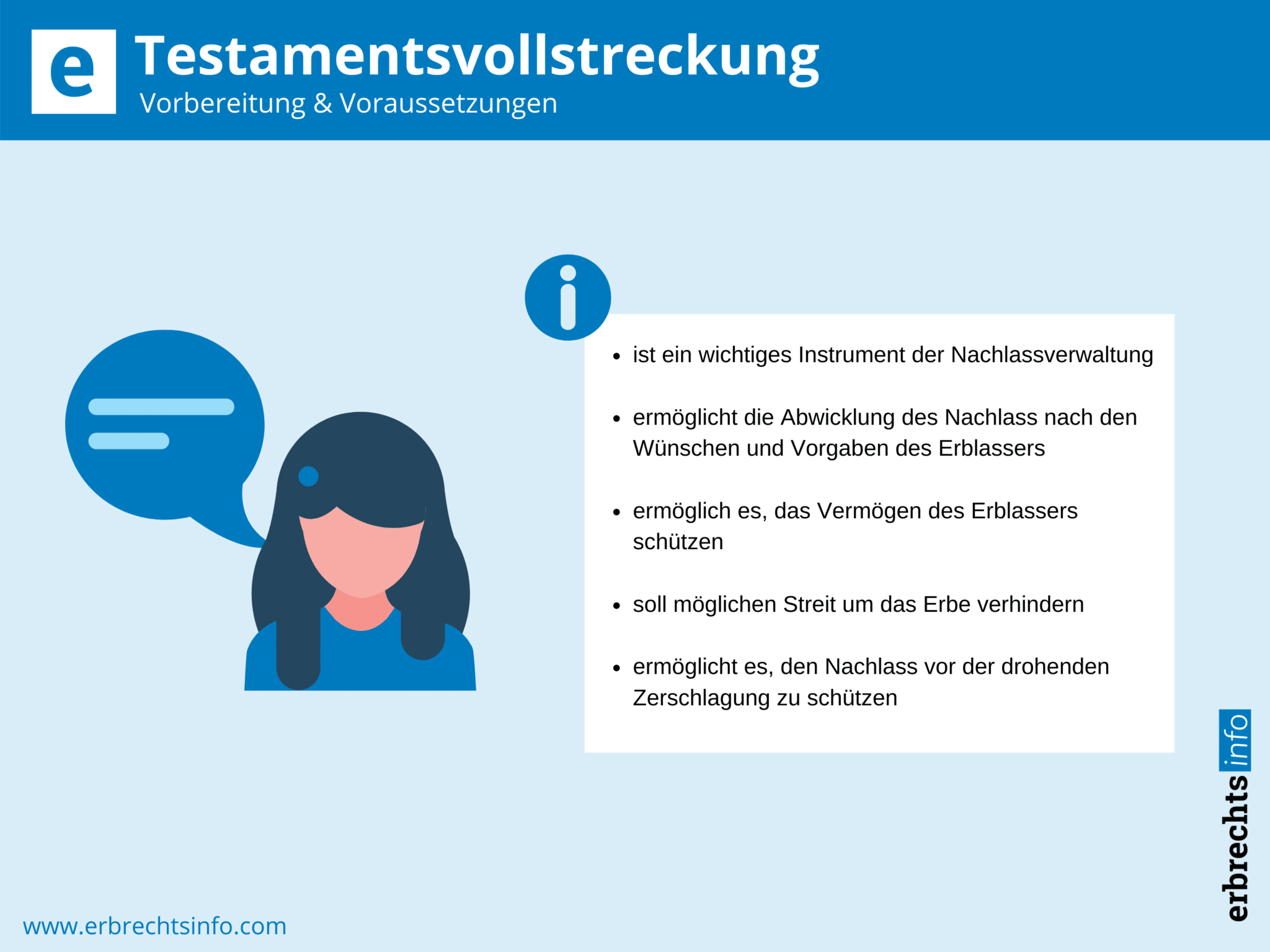 Die Testamentsvollstreckung – Ziele, Ablauf & Besonderheiten