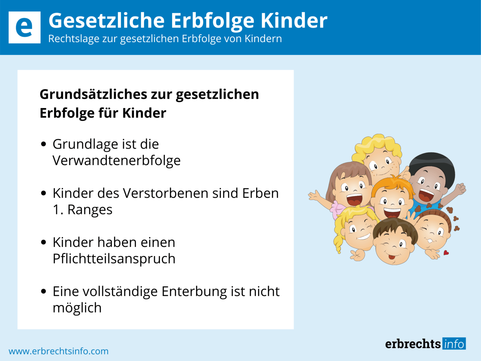 Gesetzliche Erbfolge Kinder - Rechtslage, Erbteil & Besonderheiten