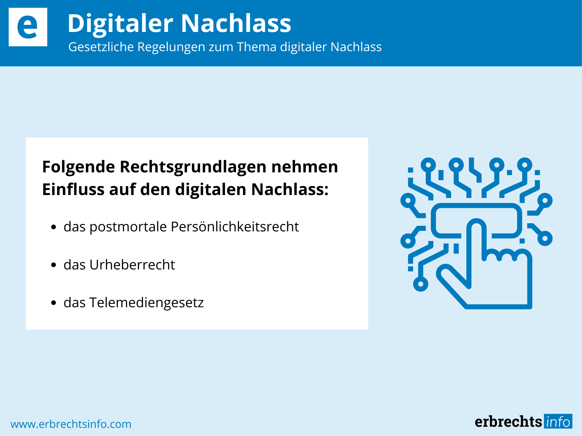 Digitaler Nachlass – Gesetzliche Regelungen & Besonderheiten