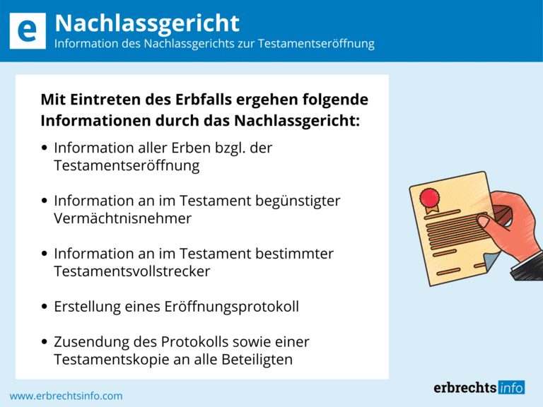 Das Nachlassgericht – Zuständigkeit, Aufgaben, Gebühren & Infos