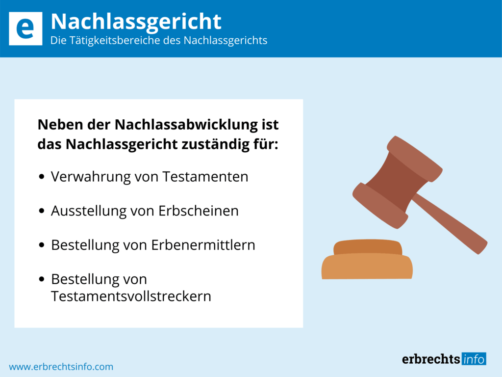 Das Nachlassgericht – Zuständigkeit, Aufgaben, Gebühren & Infos