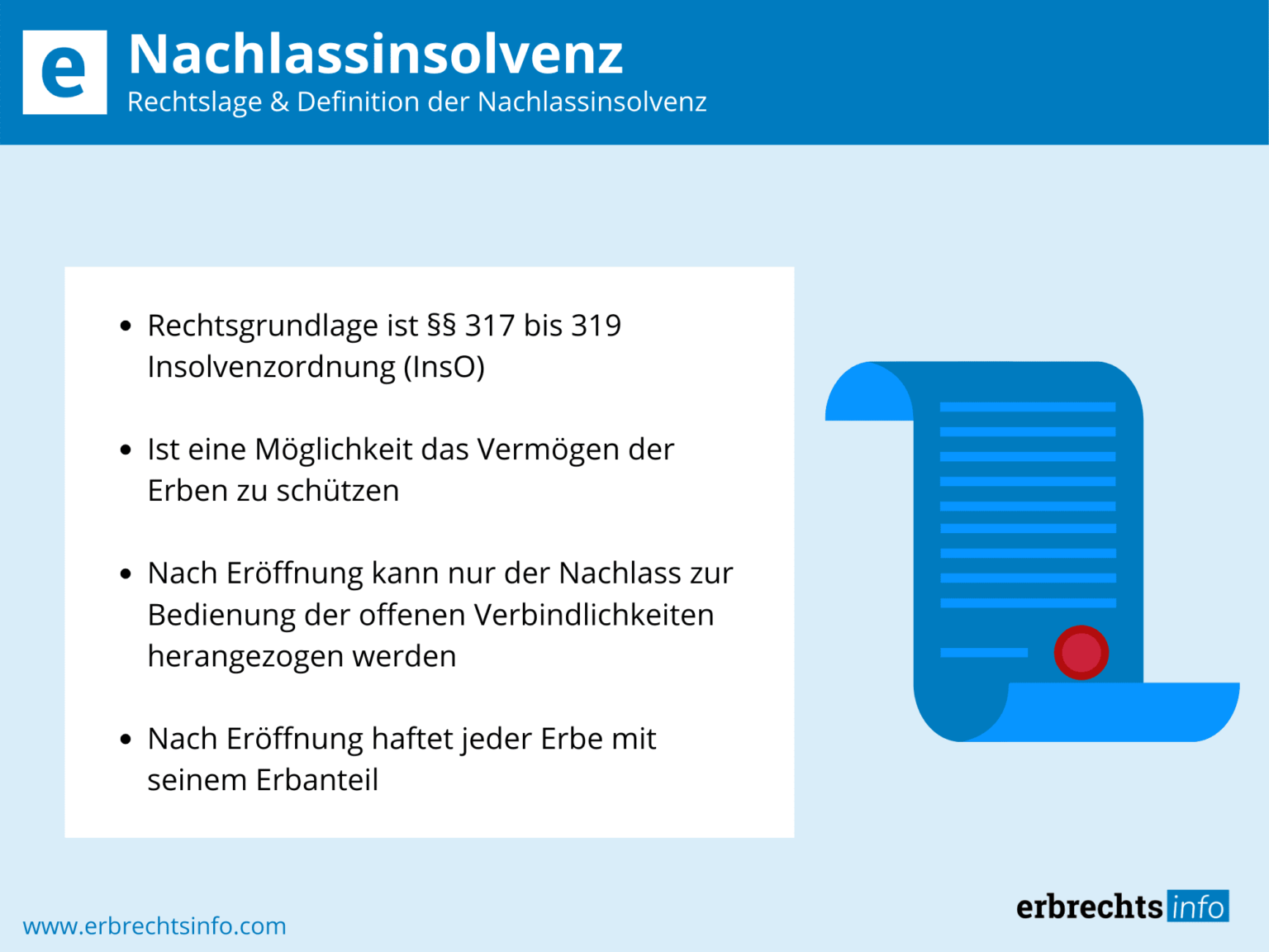 Nachlassinsolvenz - Rechtslage, Definition & Besonderheiten